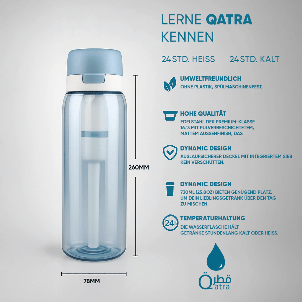 Qatra Filterflasche