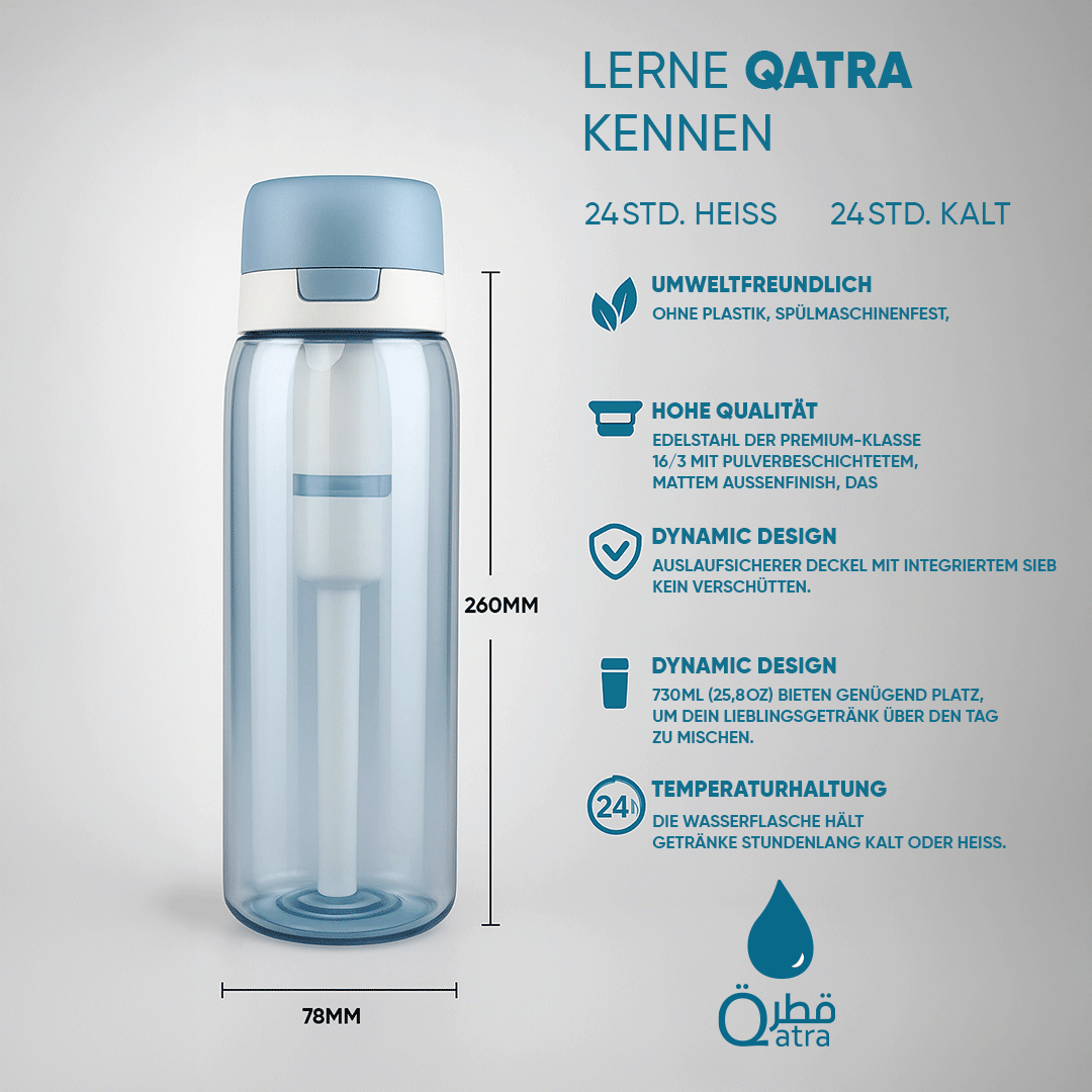 Qatra Filterflasche