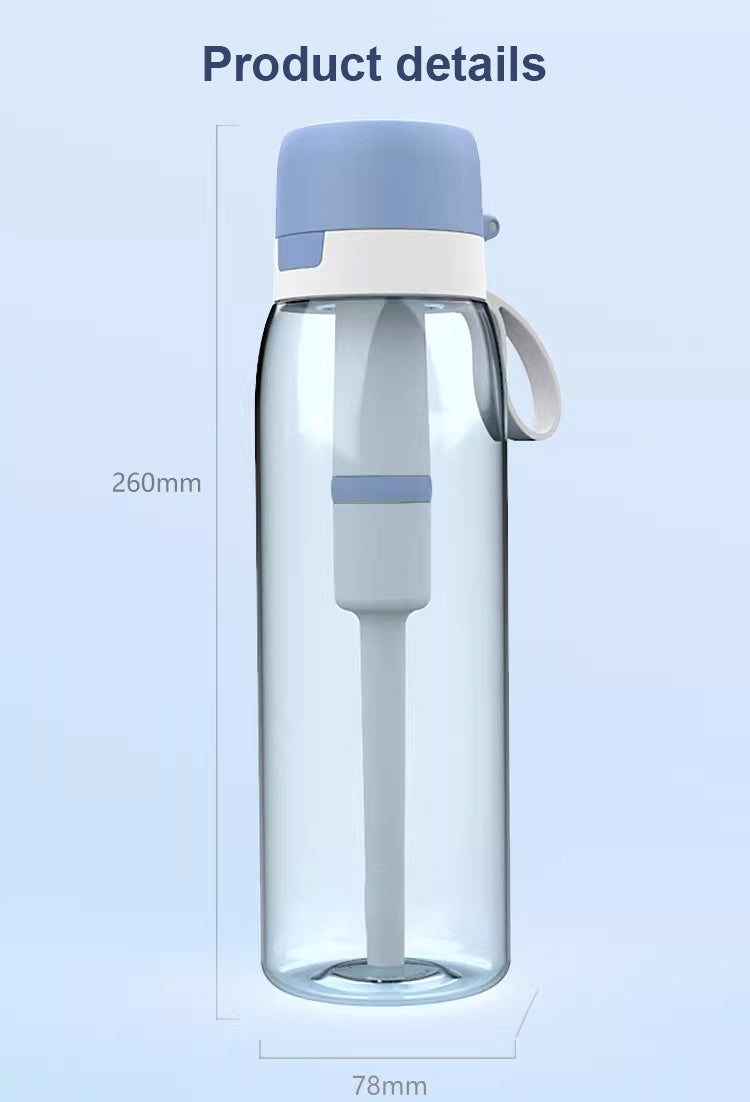 Qatra Filterflasche