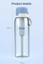 Qatra Filterflasche